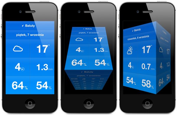 Meteo per il tuo iPhone, iPad o iPod Touch - WeatherCube!