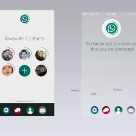 Con iOS 7 WhatsApp cambia Look, cosa aspetti a provarlo!